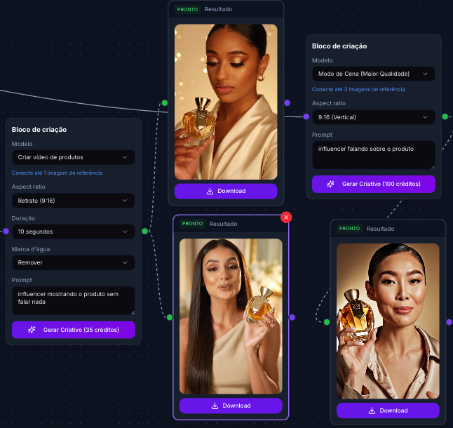 Interface de criação de influenciadores virtuais